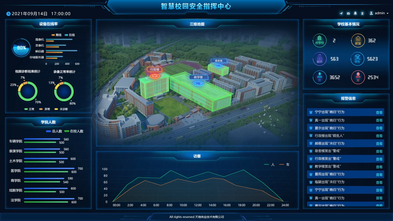 ks��ʱ��վ��(�й���)�ٷ���վ