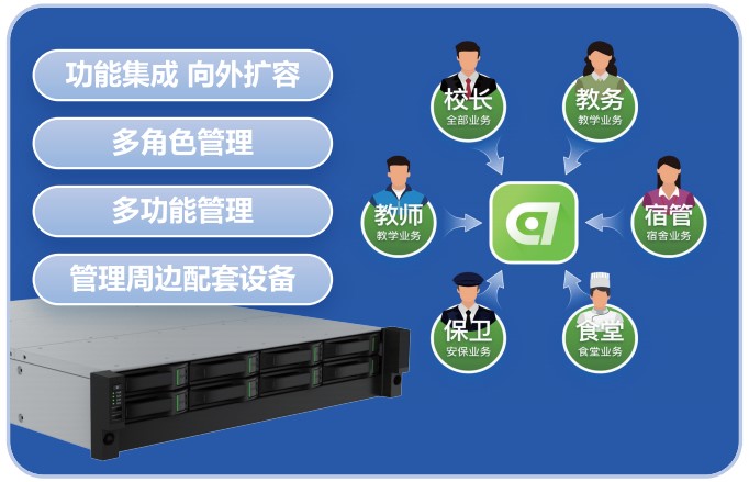 ks��ʱ��վ��(�й���)�ٷ���վ