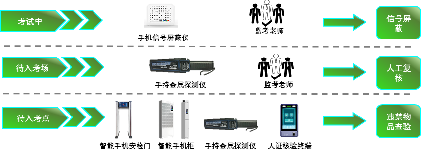 ks��ʱ��վ��(�й���)�ٷ���վ