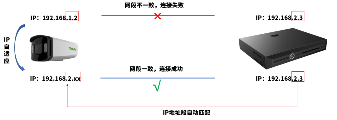 ks��ʱ��վ��(�й���)�ٷ���վ