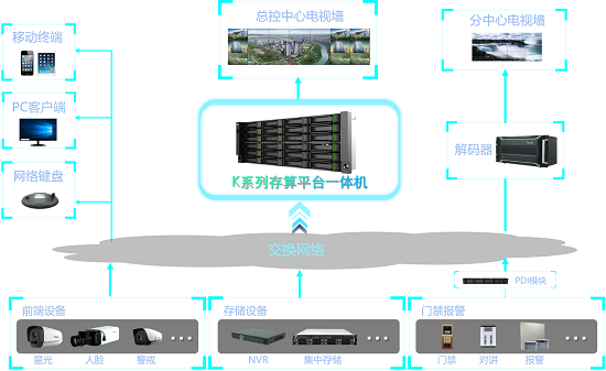 ks��ʱ��վ��(�й���)�ٷ���վ