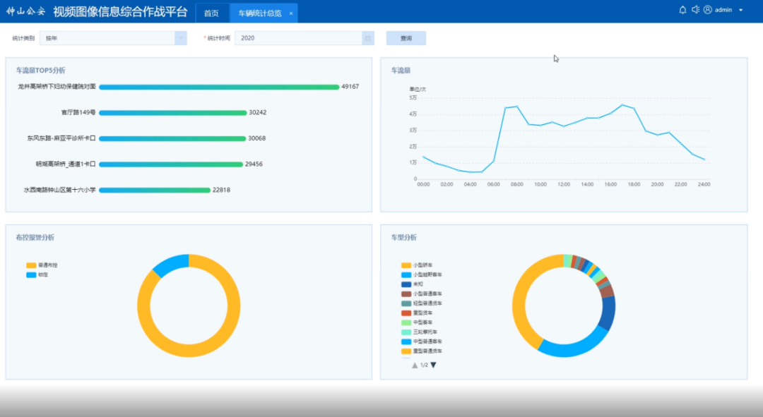 ks��ʱ��վ��(�й���)�ٷ���վ