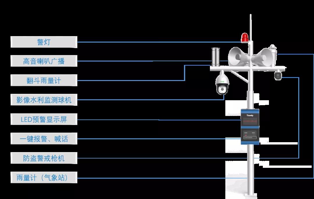 ks��ʱ��վ��(�й���)�ٷ���վ