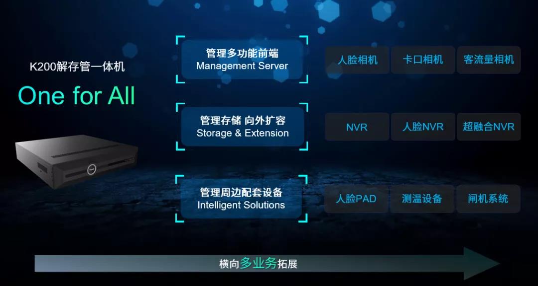 ks��ʱ��վ��(�й���)�ٷ���վ