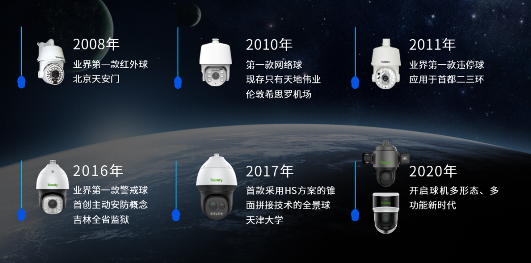 ks��ʱ��վ��(�й���)�ٷ���վ