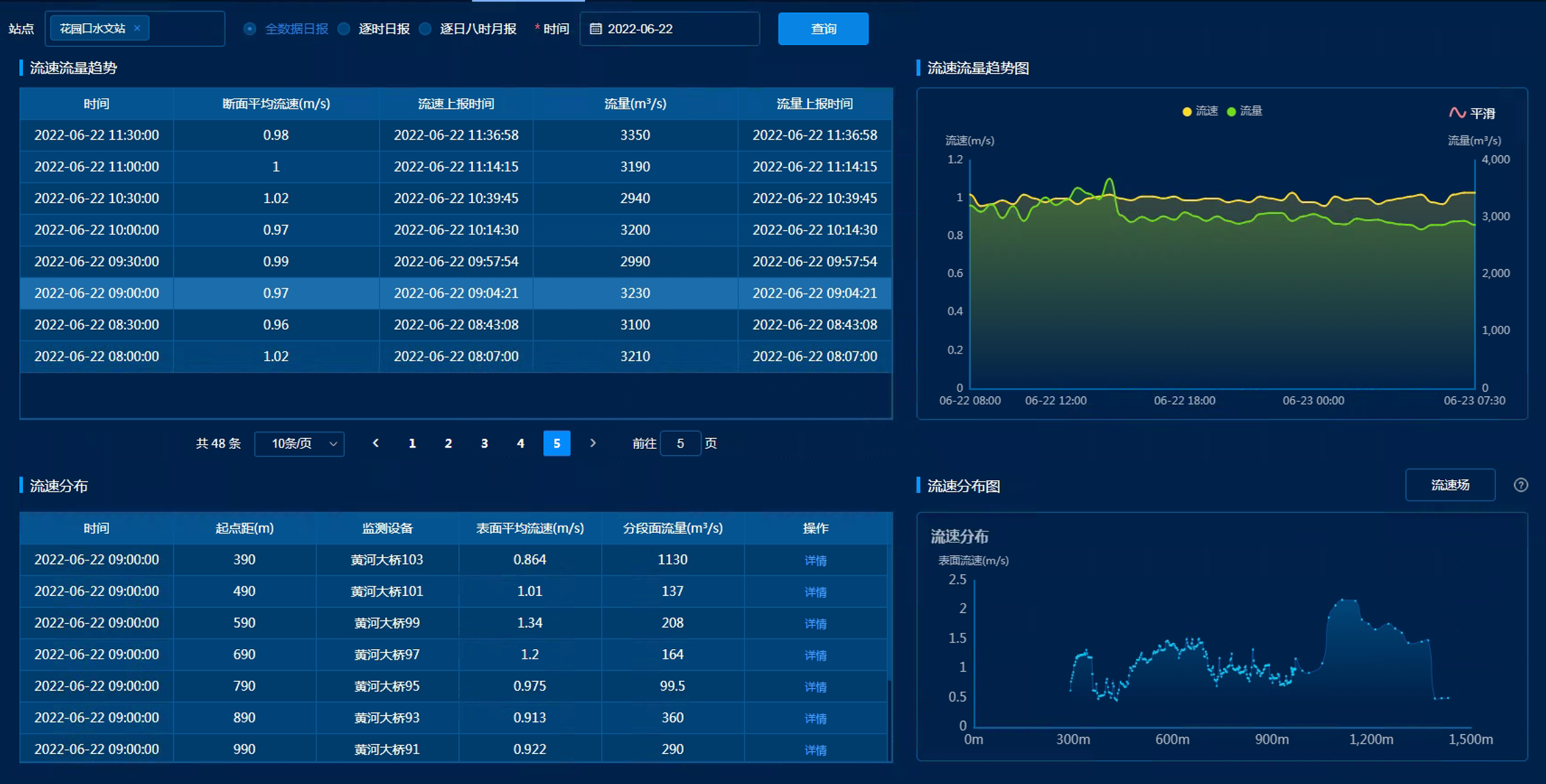 ks��ʱ��վ��(�й���)�ٷ���վ