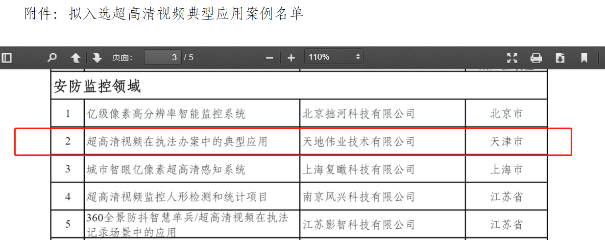 ks��ʱ��վ��(�й���)�ٷ���վ